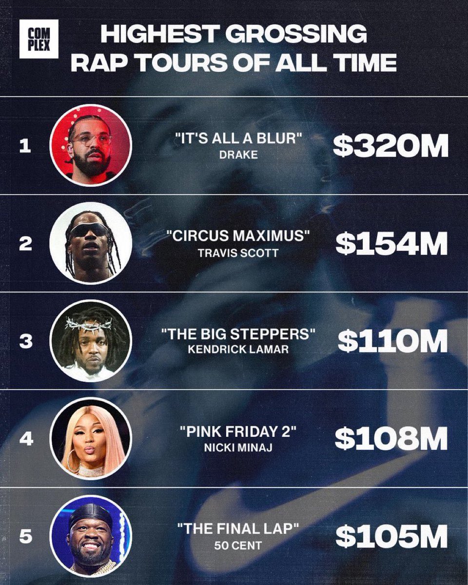 FinishEm’ tweet media