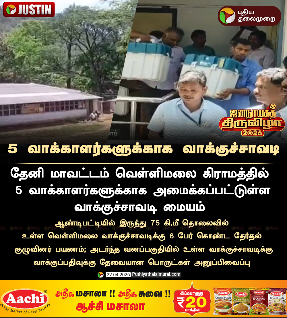 PttvNewsX's tweet image. #JUSTIN |  5 வாக்காளர்களுக்காக வாக்குச்சாவடி!

#Theni | #Vellimalai | #TNElections | #Election2026 | #EVMs | #PollingStation | #VotingMachine