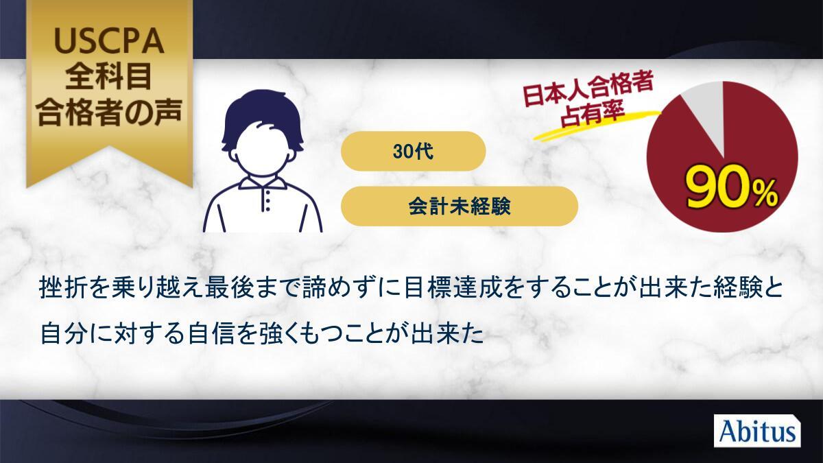 AbitusP's tweet photo. ★アビタスUSCPA講座の全科目合格者の声をご紹介★
この方の続きはこちら
https://t.co/Qup2MLSzwG

その他未経験から挑戦した方の体験談も多数紹介中。
https://t.co/UsTuMpx25z

#アビタス #USCPA #全科目合格 #米国公認会計士 https://t.co/sk0XBhFTSL