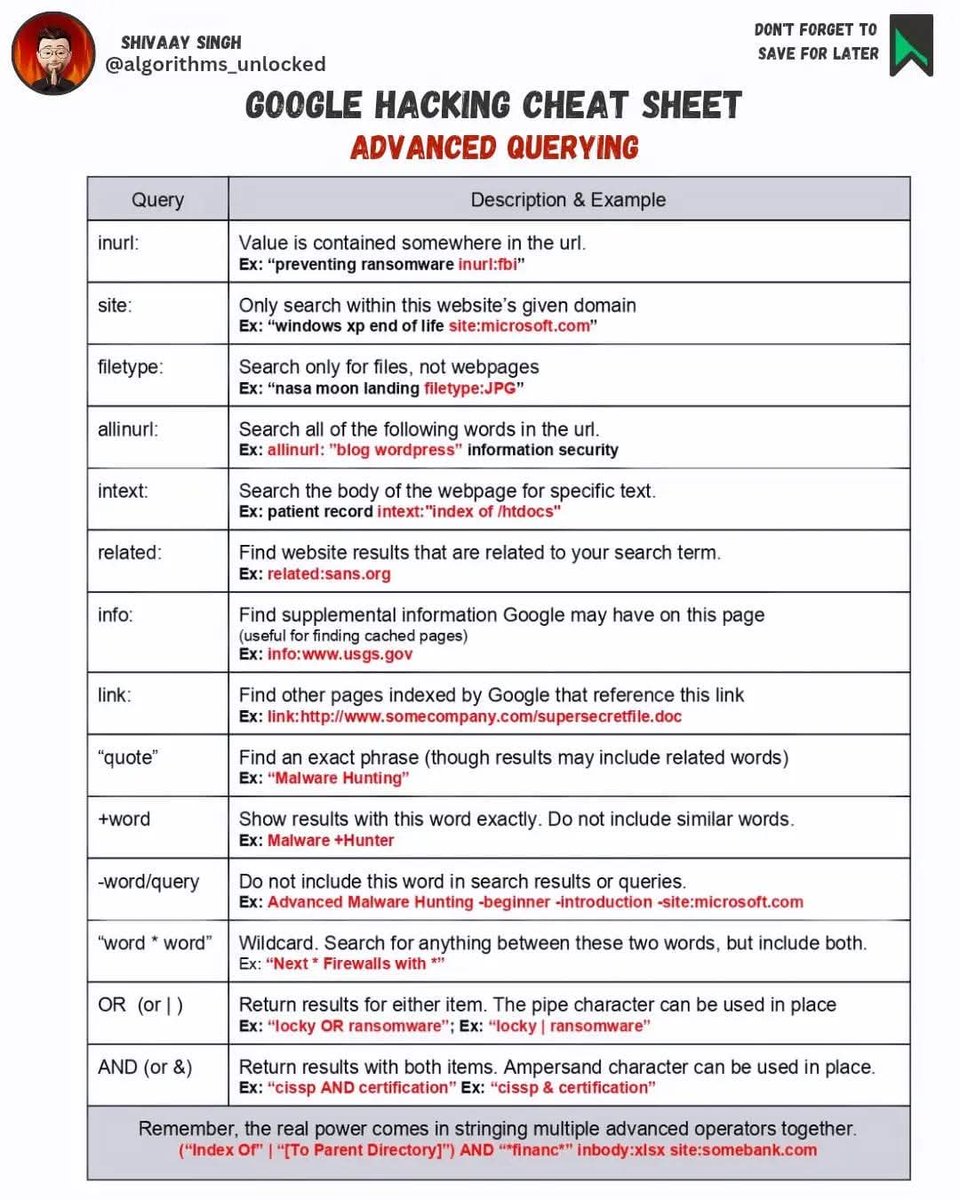 Anastasis_King's tweet image. 🔍Google Hacking Cheatsheet

🔖#infosec #cybersecurity #hacking #pentesting #security