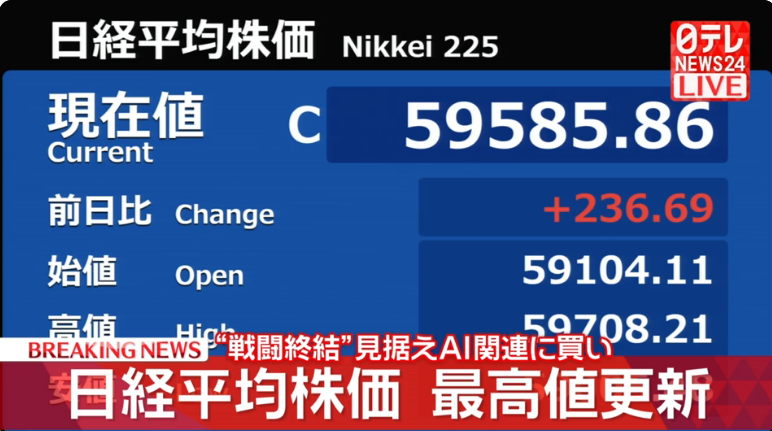 にこそく tweet media