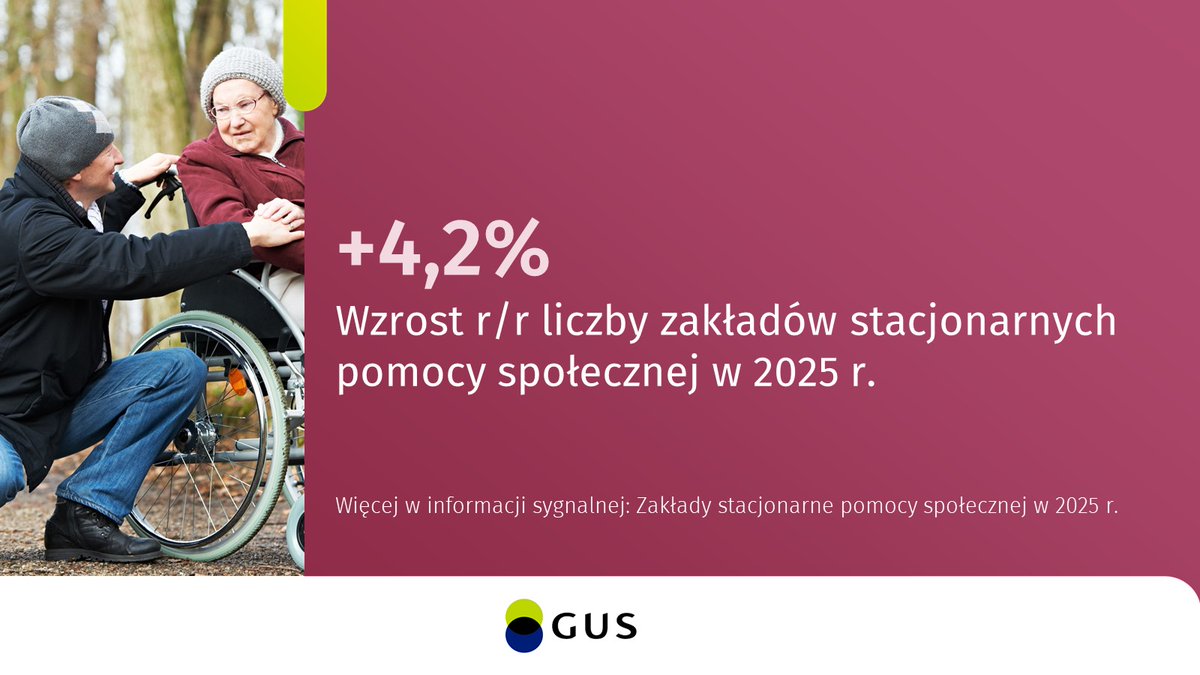 GUS tweet media