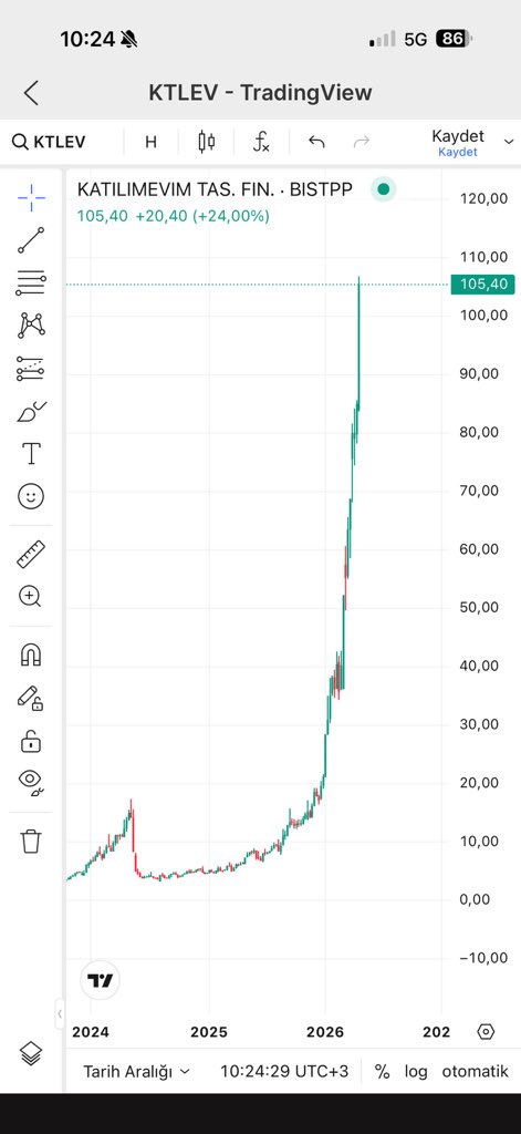 👑İdeoo👑 tweet media