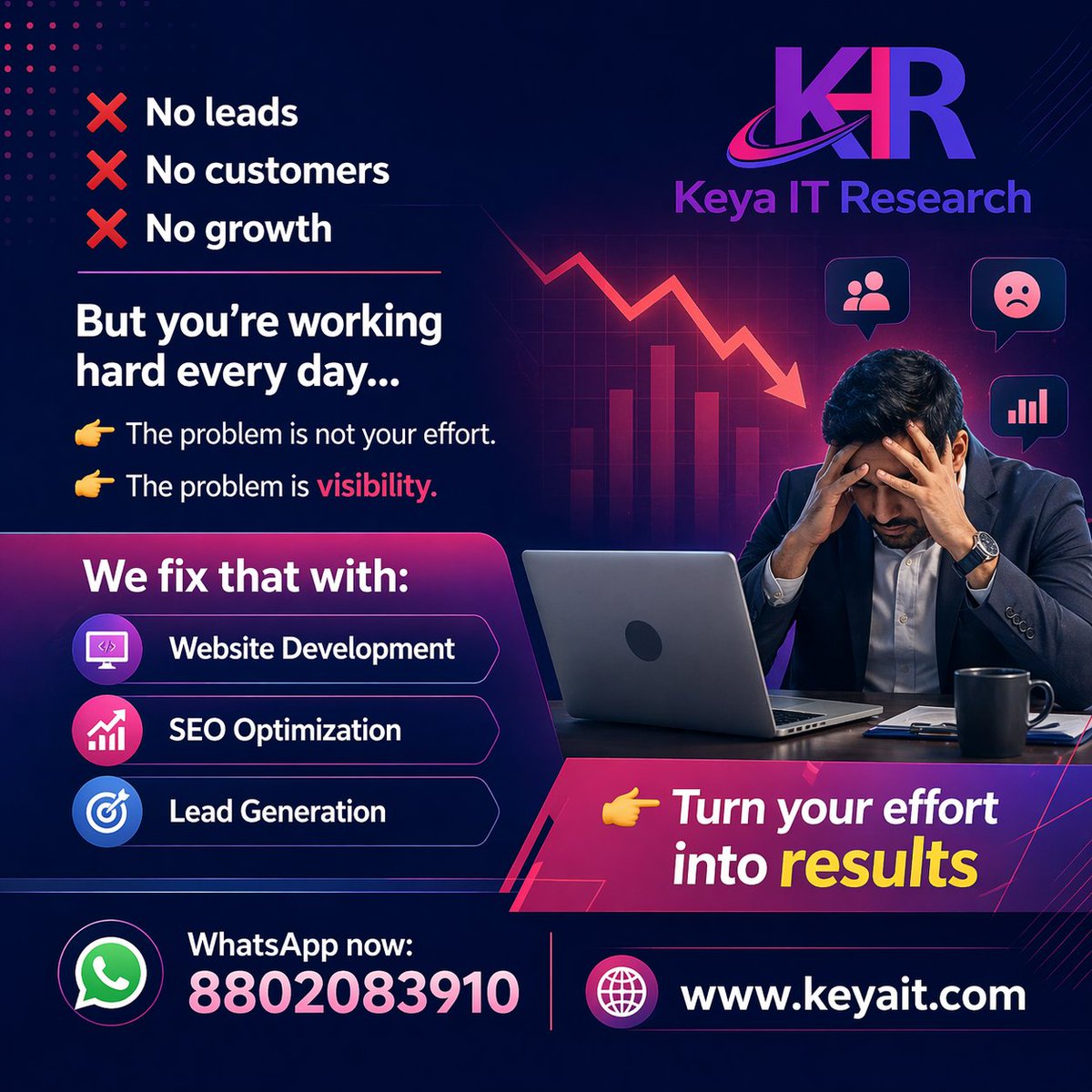 KEYA IT RESEARCH PRIVATE LIMITED (@KeyaIT_Research) / Posts / X
