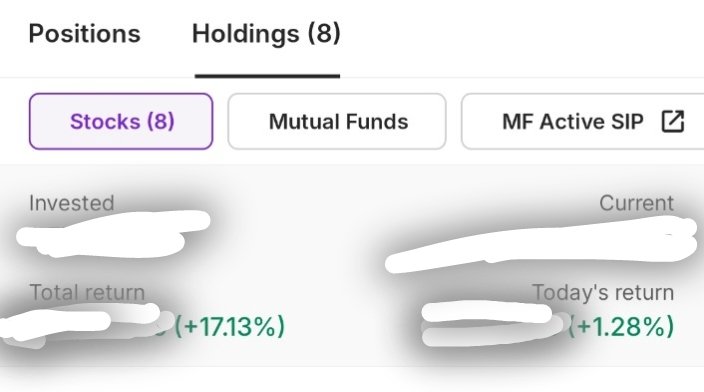 Abhi908490's tweet image. 🔥🔥Ye koi btayega kaise hua, guess the #stock #share in my #portfolio and it has been created before #us #IranWar‌ #nifty #sharemarket #trader