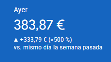 🟢Tras seis meses de sequía económica debido a una penalización de Adsense (Shadow), ayer todo volvió a la normalidad.

💡El dinero que se ha quedado por el camino no volverá, pero ese es el precio exacto de aprender lecciones importantes.

✏️En breve os explicaré que ha pasado.