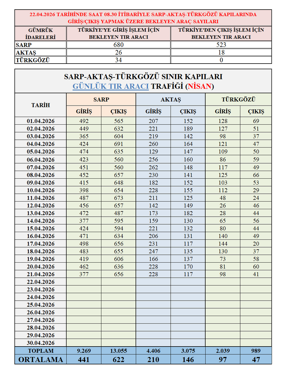 Hopa TSO tweet media