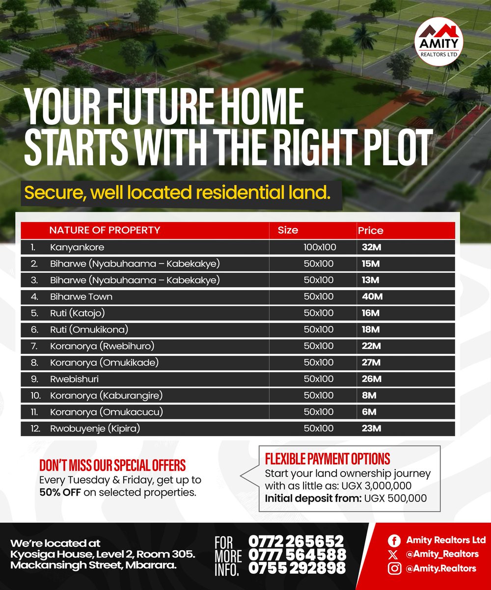 Amity Realtors Ltd tweet media