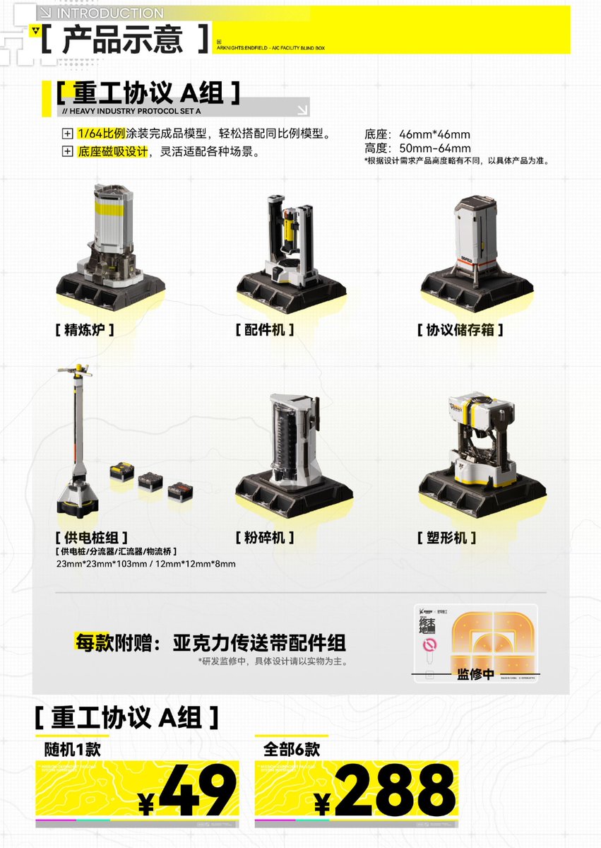 AK_CN_InfoDump tweet media