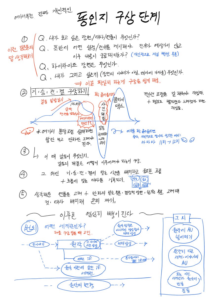 빠따湯 tweet media