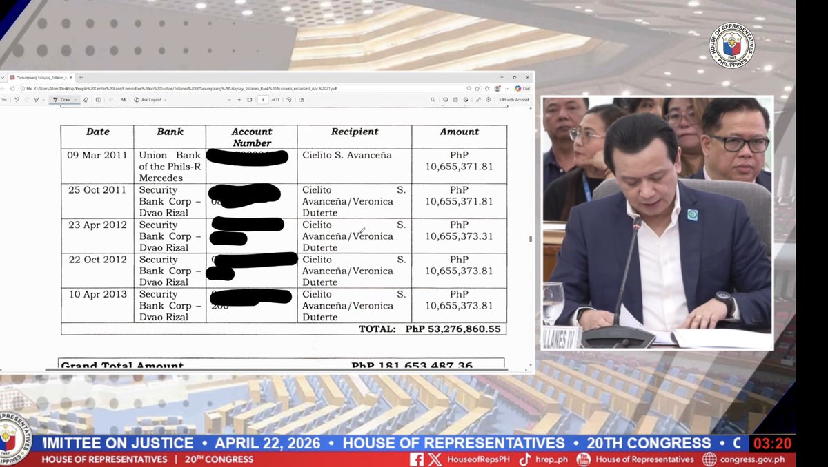 Trillanes lists down or itemizes the Manager’s Check and the amount and dates when checks were deposited into the accounts of ALL members of the Duterte family from Baste, Sara, Polong, Honeylet, to Duterte.

Trillanes claims the whole family got a total of ₱181 Million from