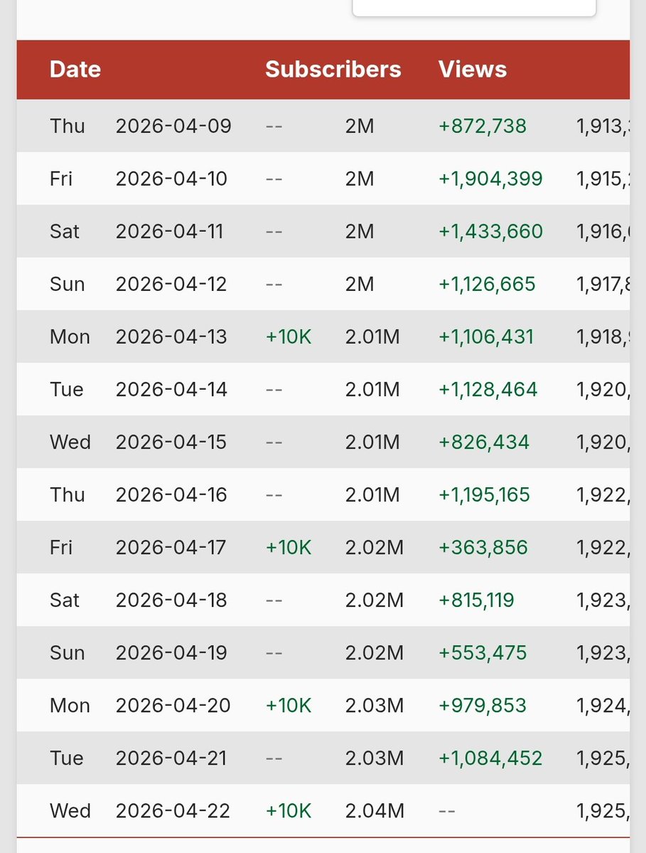 Zach Kim tweet media
