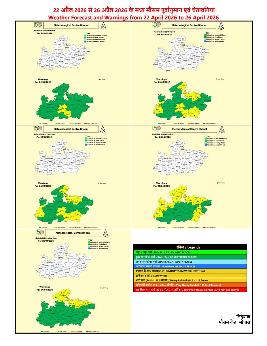BhopalMausam's tweet image. Daily Weather Report 22/04/2026 (English)                

#HeatWave #WarmNight #Hailstorm #madhyapradesh #MausamBhopal #imdweather #temperature #StayInformed #Mausam #WeatherForecast #ClimateAwareness