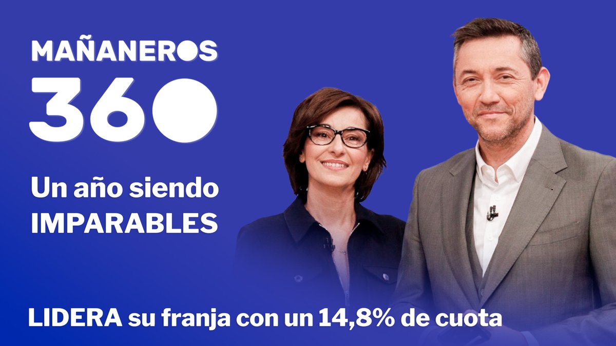 🔹 <a href="/MananerosTVE/">Mañaneros 360</a> celebra su primer año imparable en <a href="/La1_tve/">La 1</a>, con <a href="/addelagonzalez/">Adela González Acuña</a>  y <a href="/Ruiz_Noticias/">Javier Ruiz</a>.

🔹  El espacio de actualidad ha sido en su primer año #LÍDER absoluto en su franja con un 14,8% de cuota y 2,1 millones de espectadores únicos.

rtve.es/n/17035382