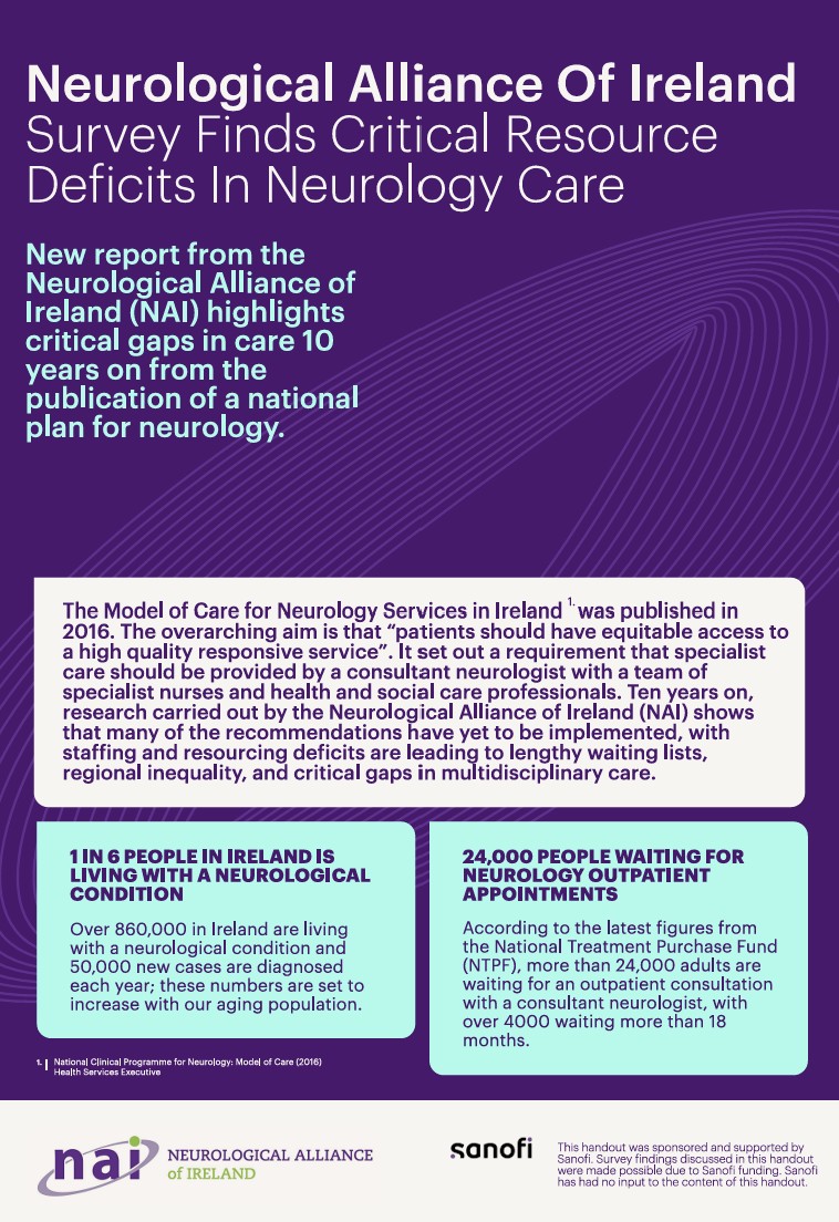 Neurological Alliance of Ireland tweet media