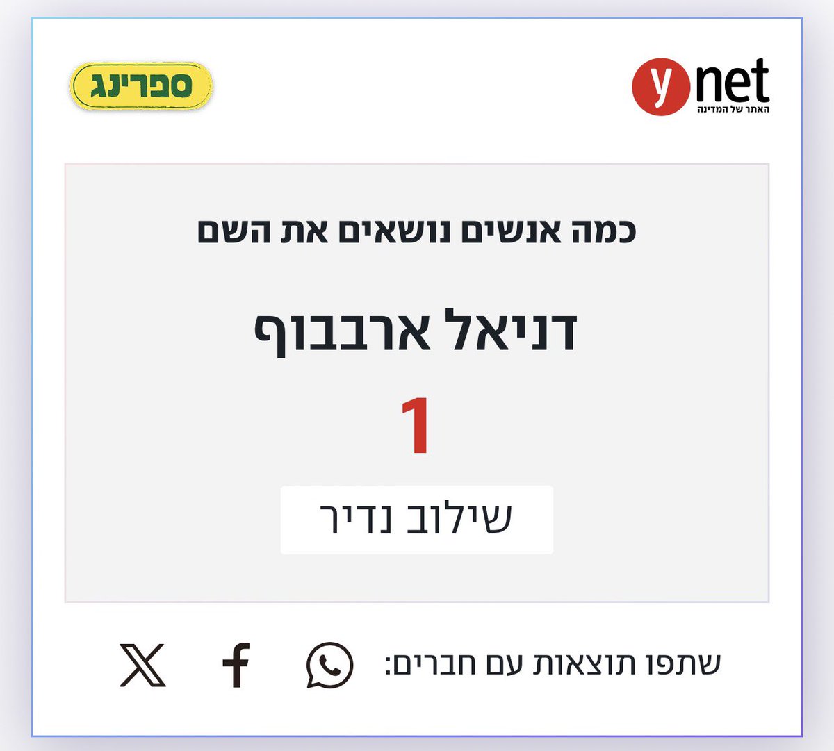 Daniel Arbaboff 🇮🇱 tweet media