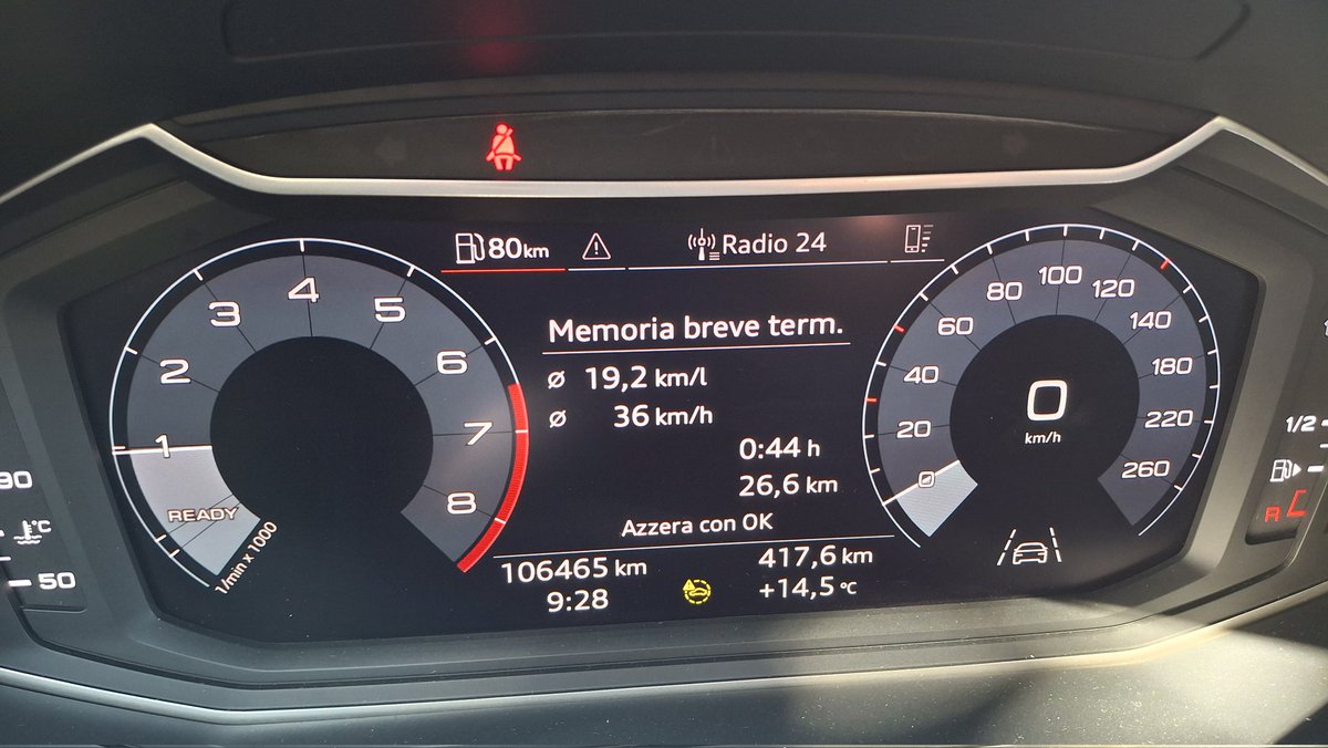 Giancarlo Sperandio tweet media