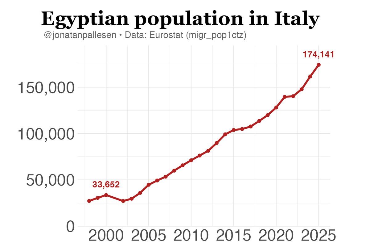 Jonatan Pallesen tweet media