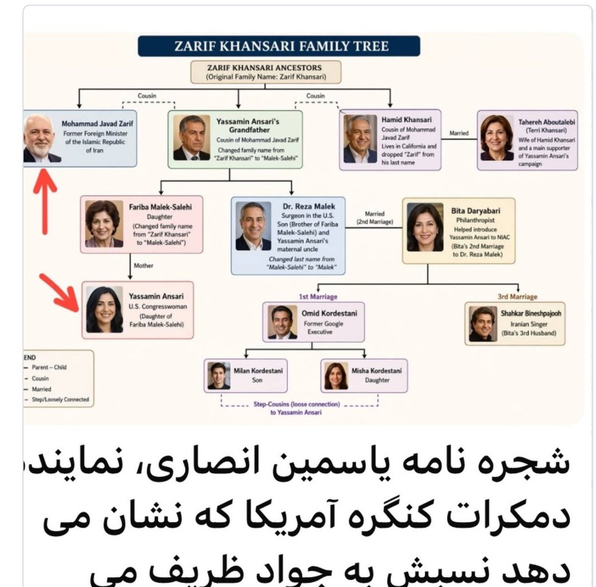 👑👑pahlaviahoraee👑👑⛔️دایرکت بلاک#KingRezaPahlav tweet media