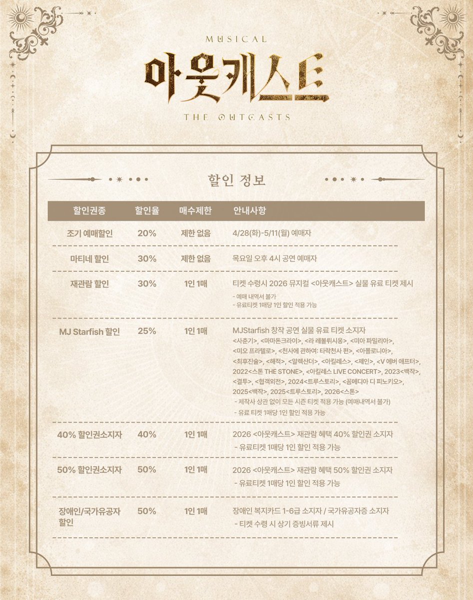 엠제이스타피시 tweet media