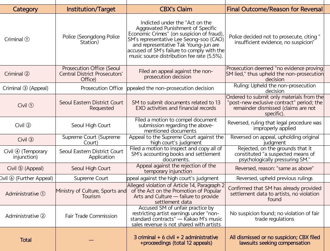 Jusehun12x0 tweet media