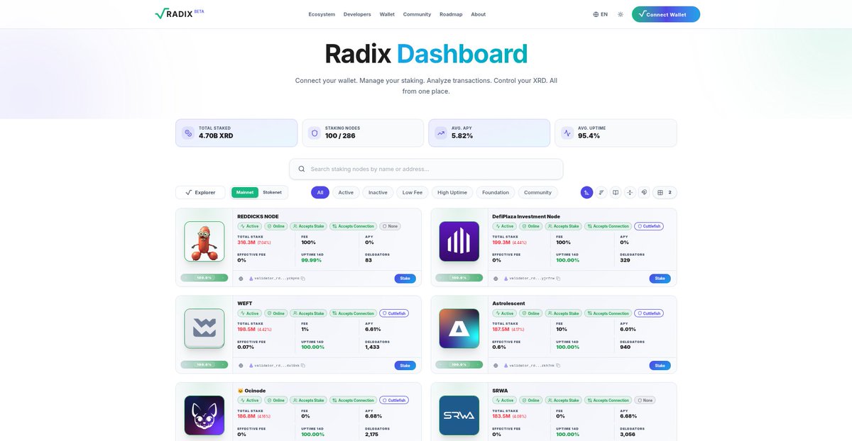 GenkipoolC's tweet photo. It features a 100% human-readable dashboard for non-technical users and a hub with ideas to fund community projects.

Still working on the core features, but I’d love your thoughts on the design and concept. https://t.co/oV2lgCf0aA