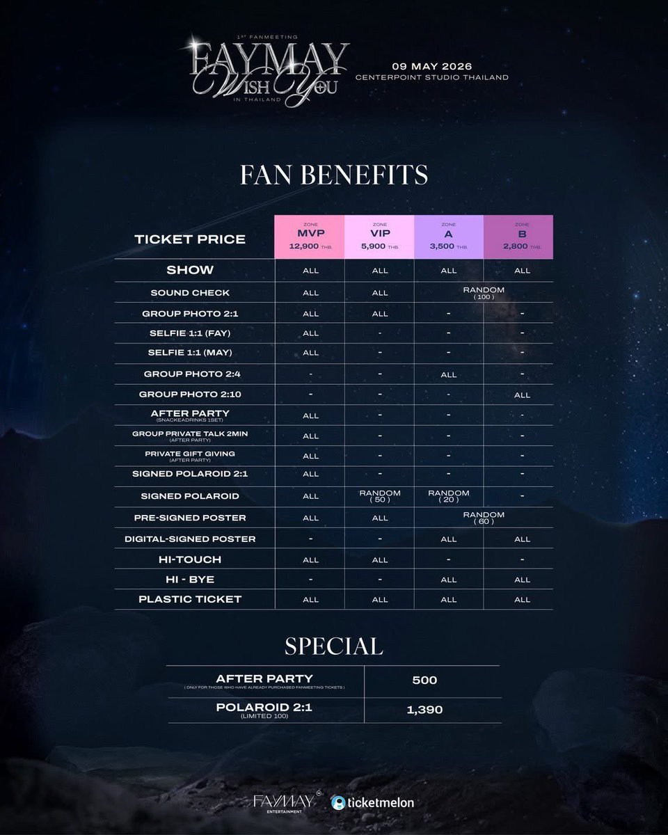 EMouTH Gossip tweet media