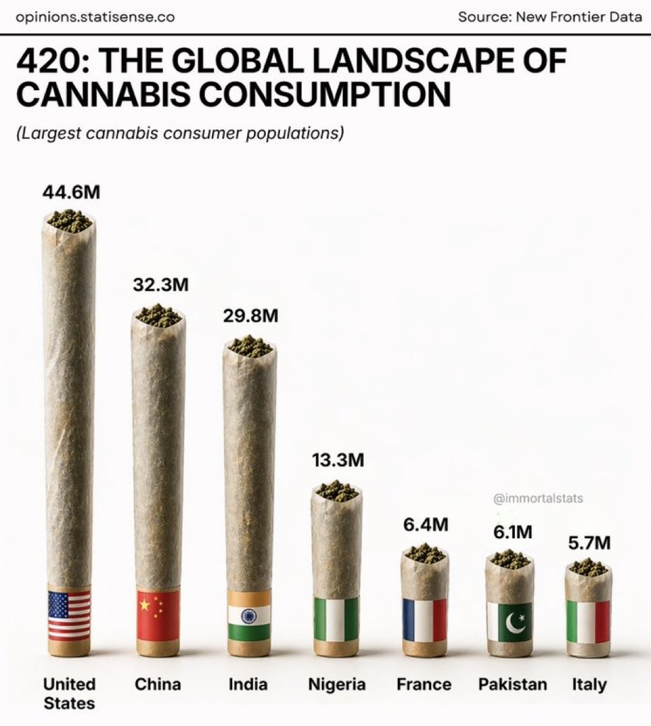 Stoner Barbie tweet media