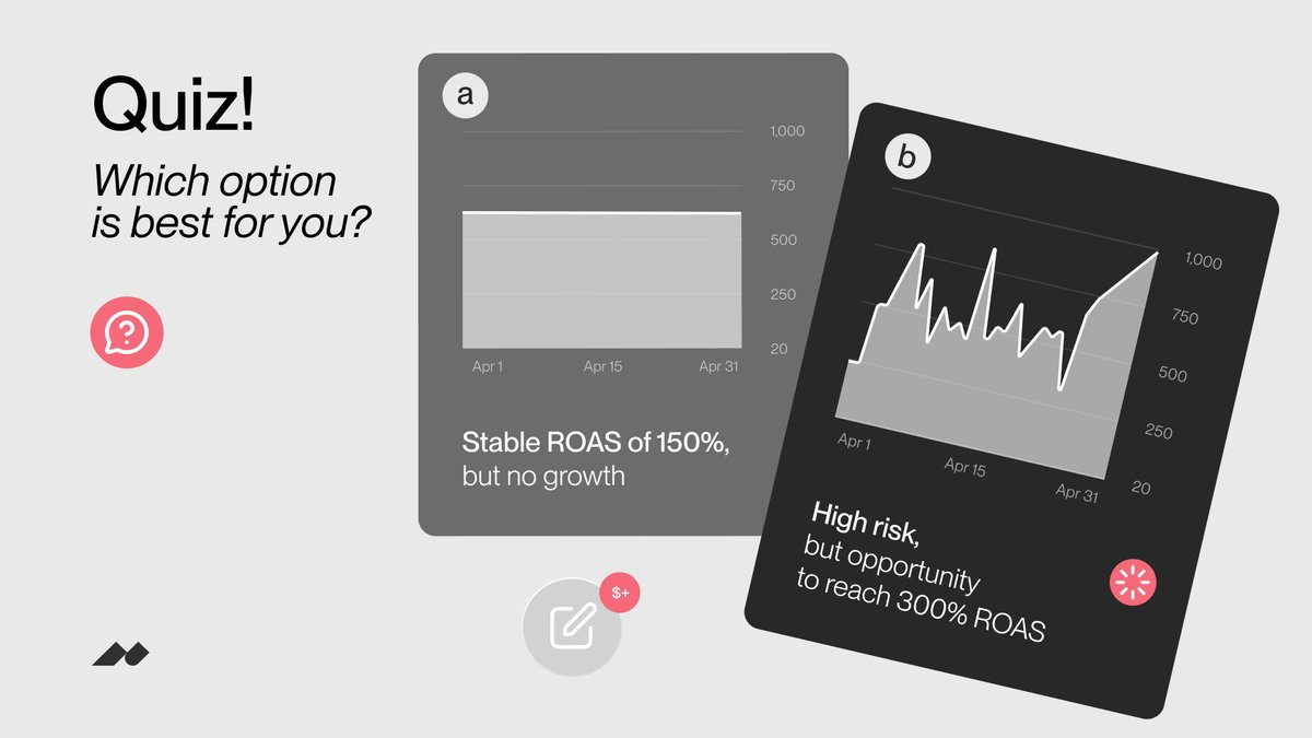 ninjapromoio's tweet image. Performance decisions are rarely universal

Some teams choose predictability, meanwhile others are willing to accept more volatility if the upside justifies the risk.

What would you choose for your business?

#ninjapromo #digitalagency #marketingagency #ninjablog