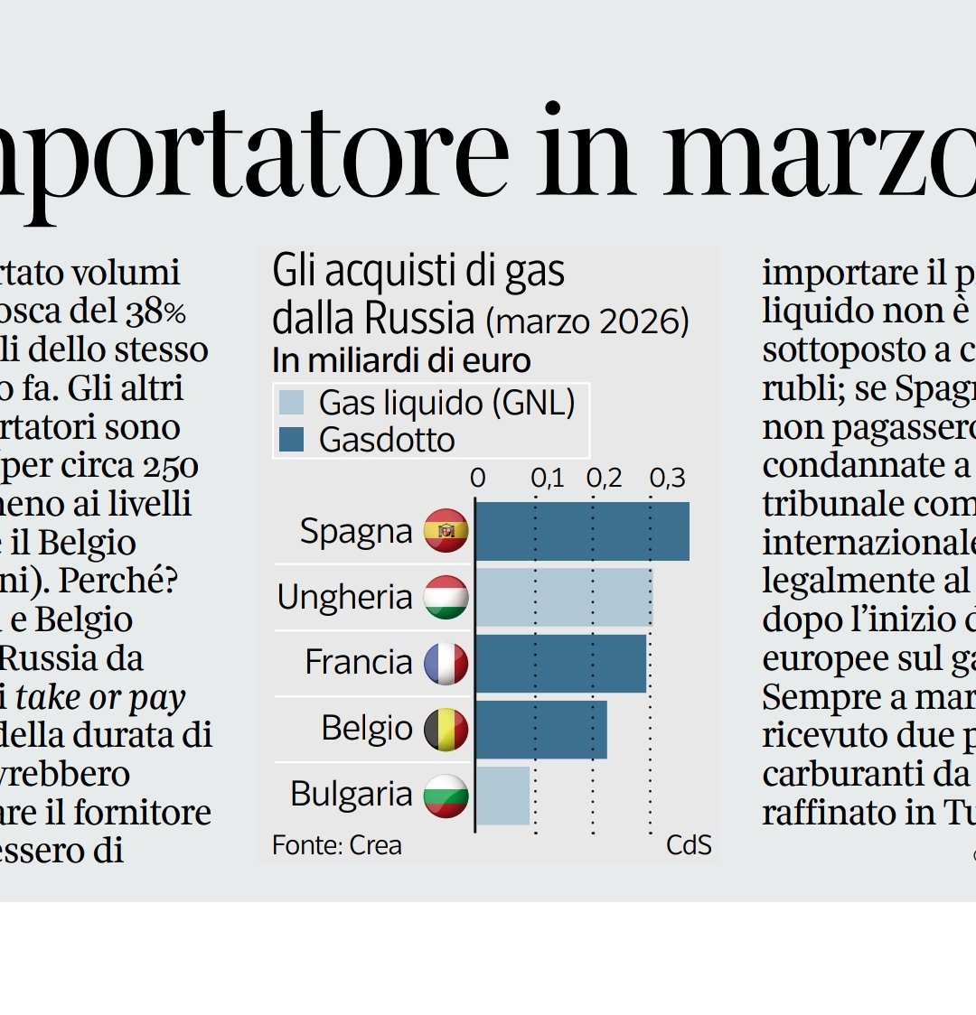 Gilberto Trombetta tweet media