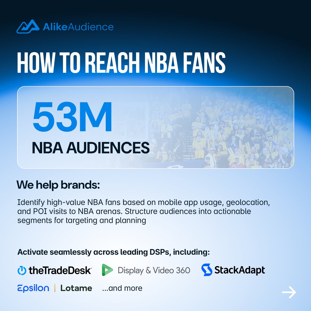 AlikeAudience's tweet photo. 🏀Did you know?

The biggest advertisers during NBA games aren’t sports brands — they’re QSR, automotive, and insurance.

With our NBA Fans audience segment, advertisers can reach 53M NBA audiences in the U.S. and build more structured strategies.

https://t.co/PW0HPi4gIf https://t.co/91kfmuRwqW