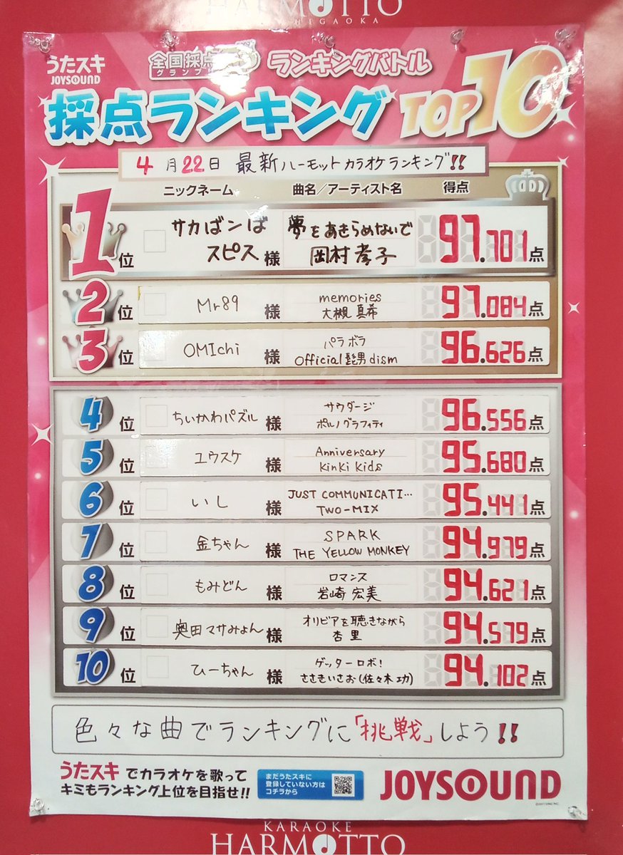ハーモット武蔵ヶ丘店 tweet media
