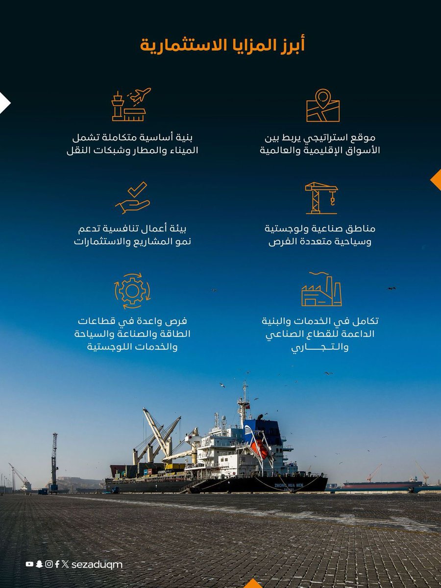 sezaduqm's tweet photo. #الدقم.. بيئةٌ استثمارية متكاملة بمزايا ومقوّمات جاذبة، تجمع بين الموقع الاستراتيجي والبنية الأساسية المتطورة؛ لتُتيح لك فرصًا واعدة في مختلف القطاعات، وتوفر لك تجربةً استثمارية فريدة. 
اس��كشف فرصَك، وابدأ رحلتك الاستثمارية الآن مباشرةً عبر الرابط:
https://t.co/L90IwSsBo0 https://t.co/CBQCO0JS3R