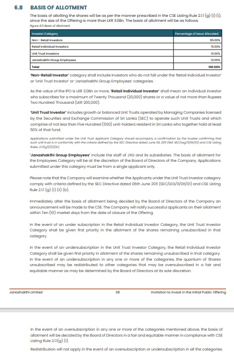 Channa_Amare's tweet image. Preferential allotment of 243 mn shares out of a total issue of 500 mn 😠

Was this an IPO or a private placement? 🤦

No disclosure of preferential allotment mentioned in Janashakthi #JXG IPO Prospectus

@CSE_Media #lka should not allow such non-disclosed preferential allotments