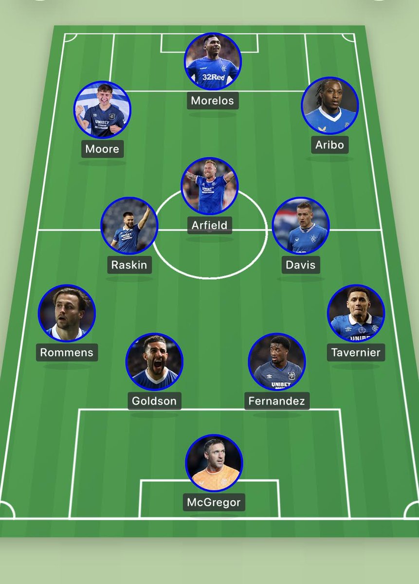 Daily Record Sport tweet media