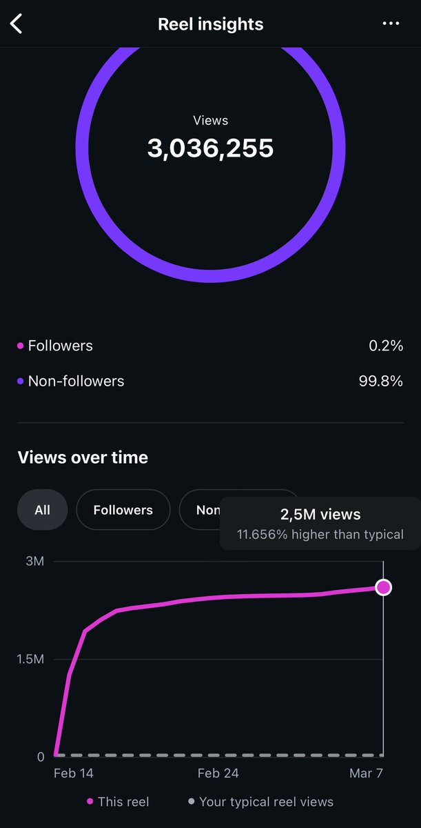Hanif | AI For Productivity tweet media