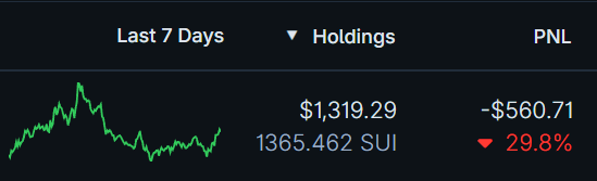 Sui Community💧 tweet media