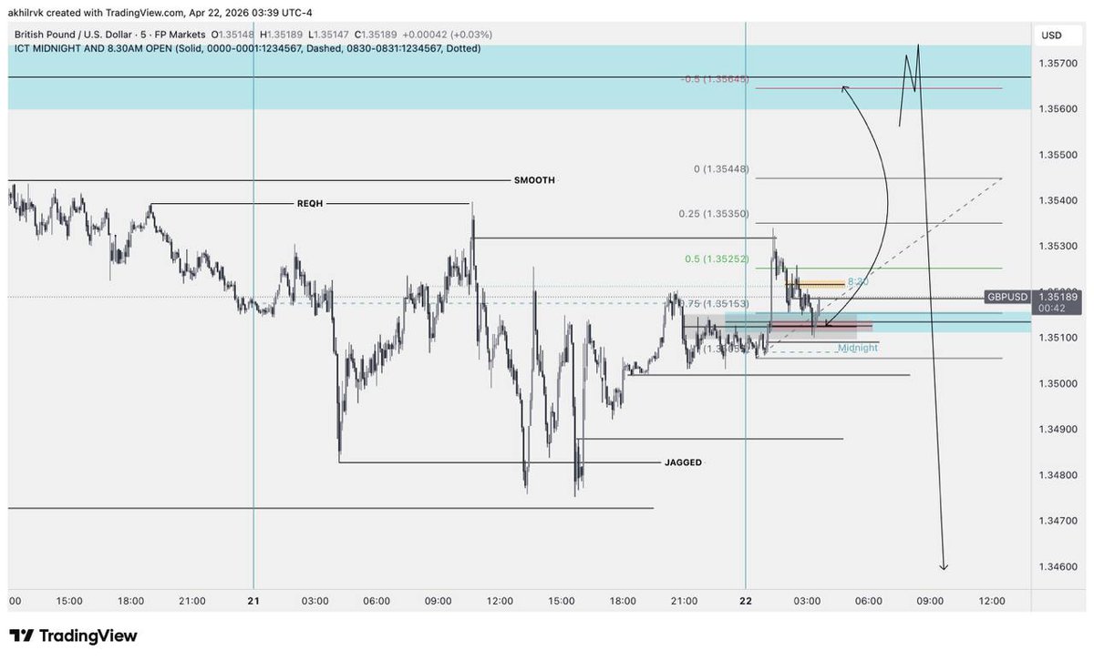 Akhil Rvk tweet media