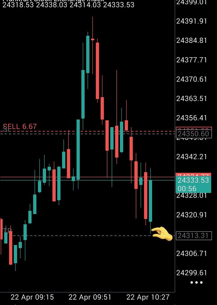 tradersrv's tweet photo. Bad luck 😞 https://t.co/Y8BBvUtLVq
