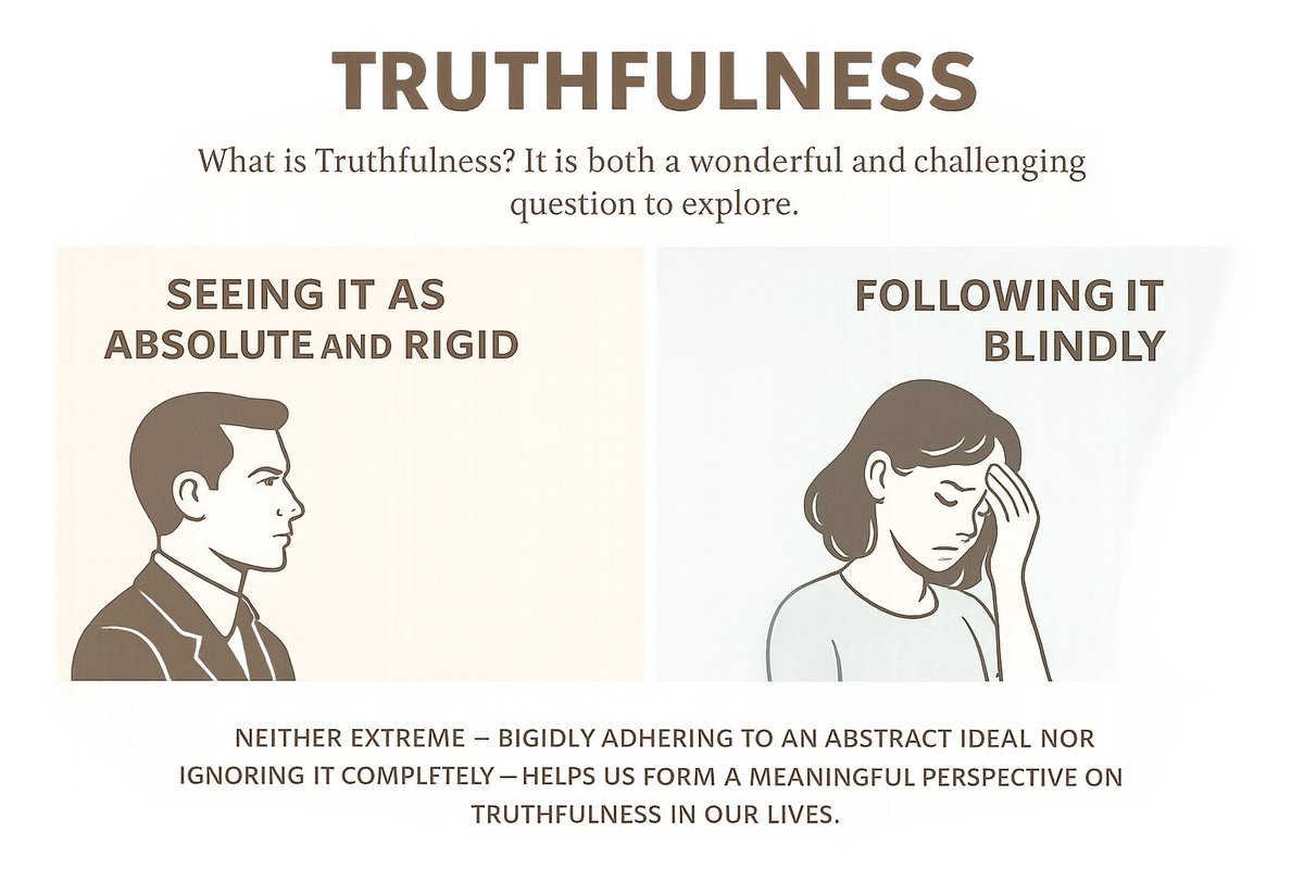 SuryaChirravur's tweet image. Being truthful is not outdated, it is still relevant in our life. 

A deeper, more detailed exploration of this theme awaits in the comments.👇

#LeadersDevelopment #LeadWithIntegrity #TruthInAction #SelfAwareLeaders #BuildTrust #LeadWithTruth #SelfAwareness #BeAuthentic