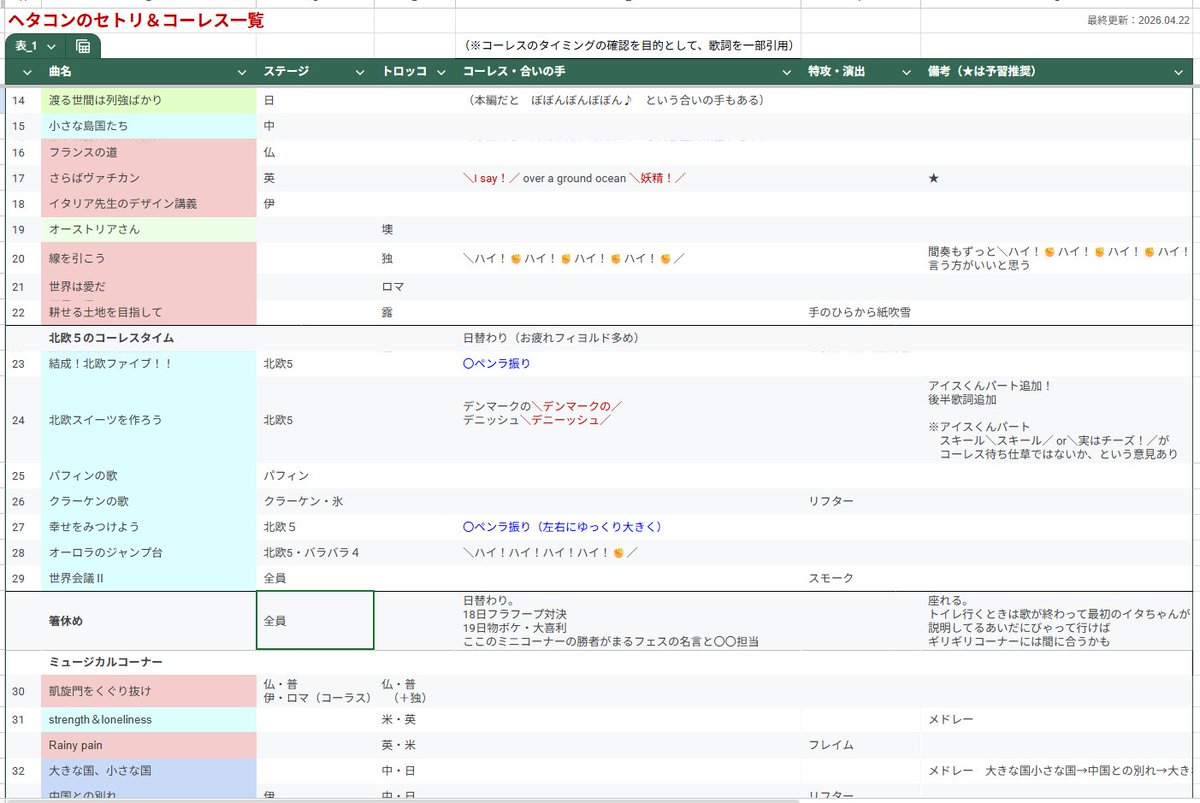 リラW🎼 tweet media