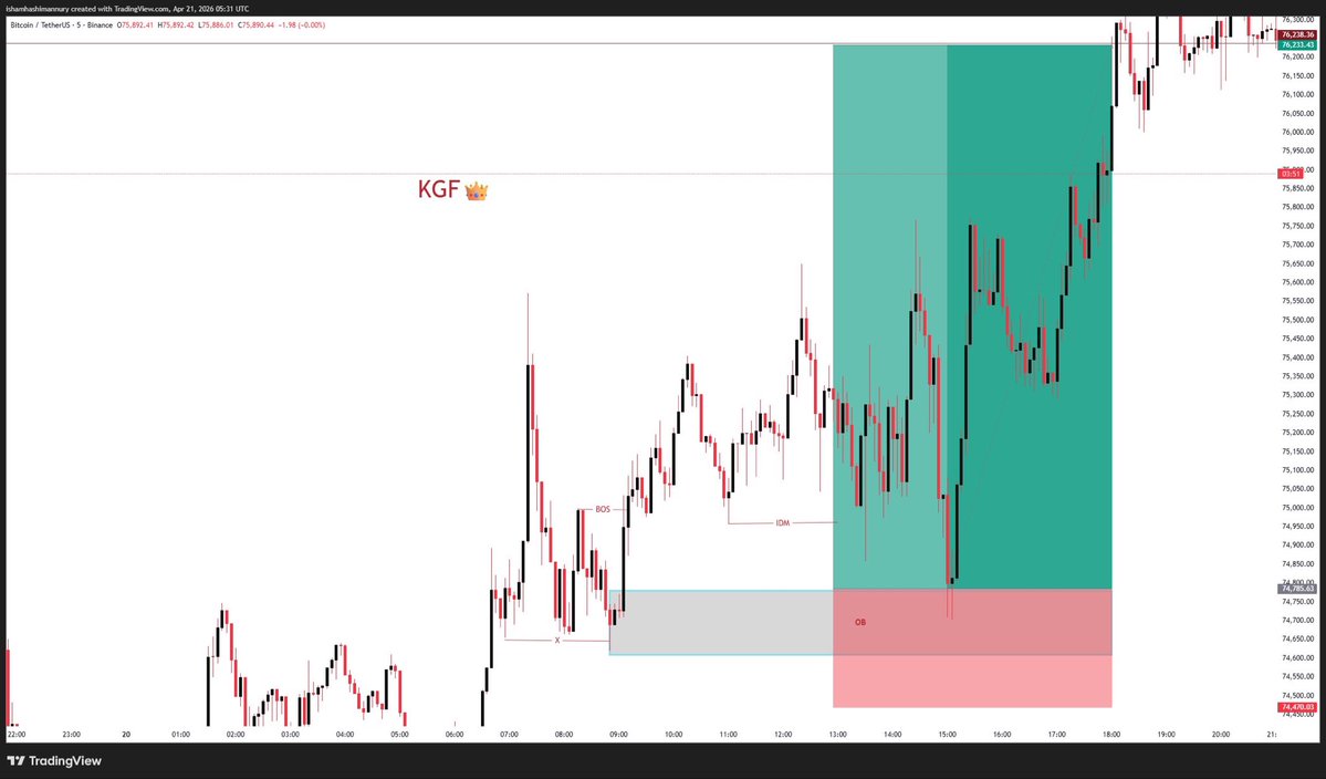KGF tweet media