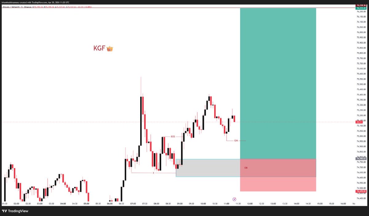 KGF tweet media