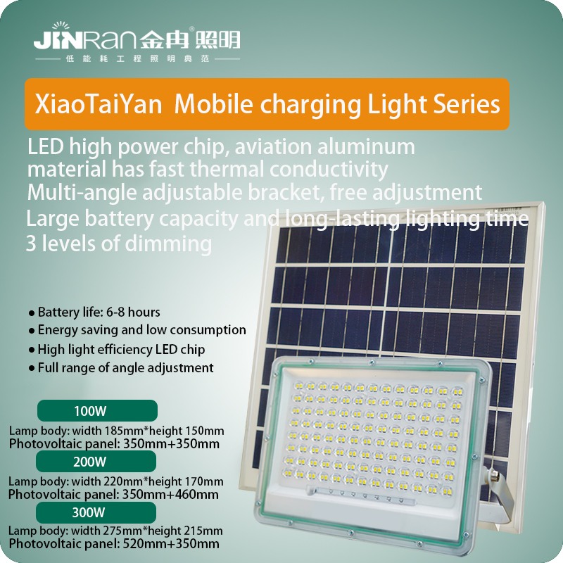 yizhao89615's tweet image. All-Weather Solar Flood Lights – Perfect for Gardens, Yards, and Security

#SolarLight #FloodLight #OutdoorLighting #GardenLighting #SecurityLight #IP66 #Waterproof #SolarEnergy #NightLighting #HomeSecurity