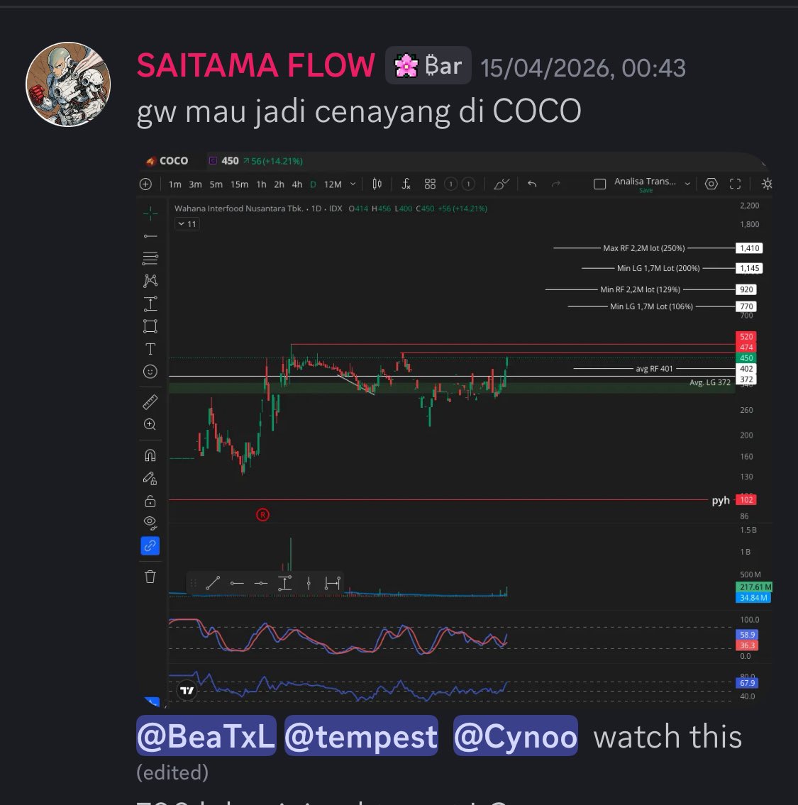 saitama flow tweet media