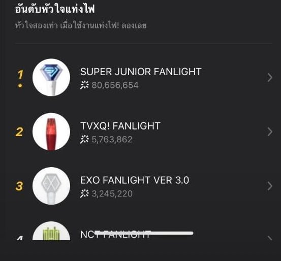 ㄴTK ตอกอㄱ tweet media