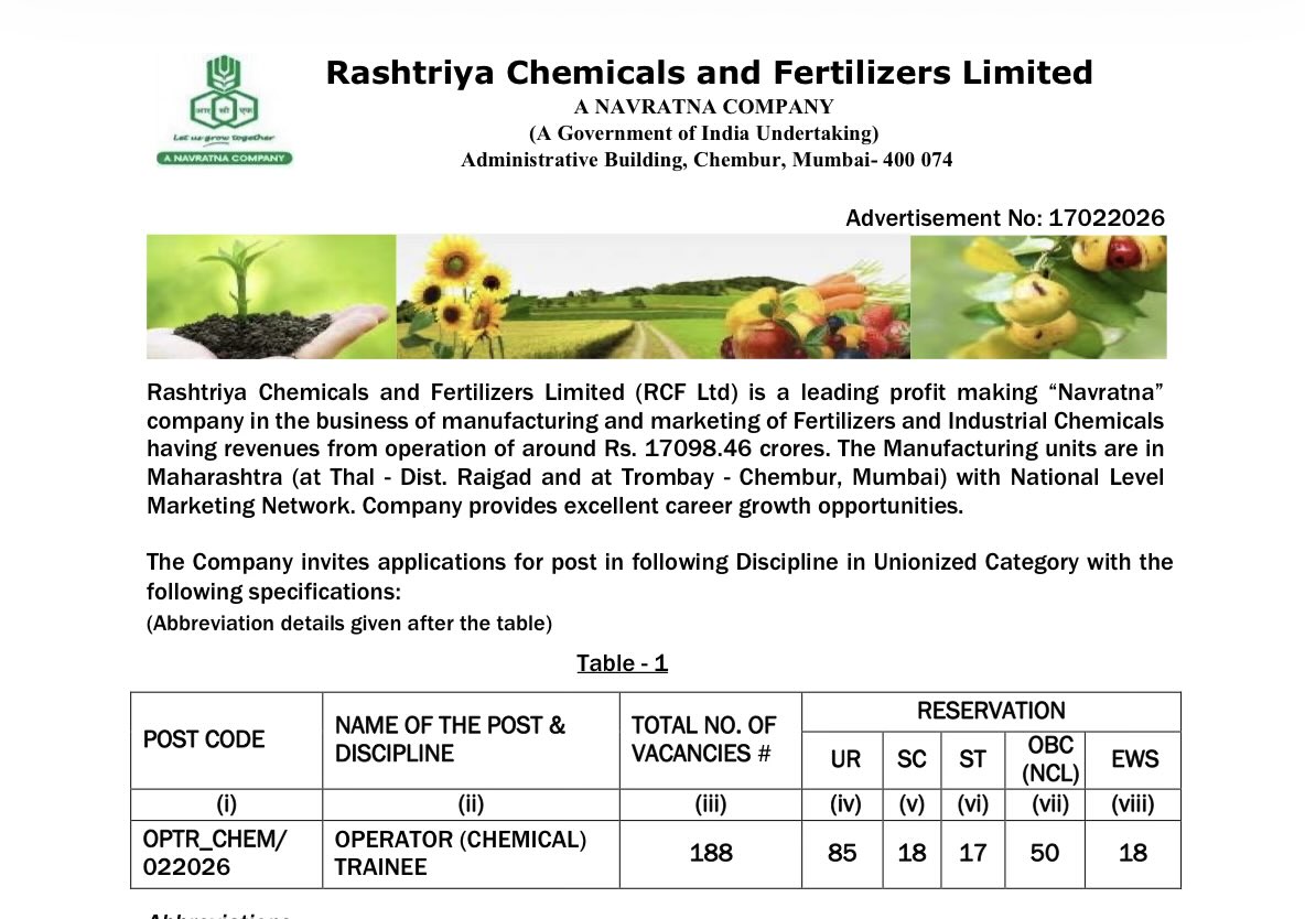 21sparksacademy's tweet image. 🔔வேலைவாய்ப்பு

Rashtriya Chemicals and Fertilizers Limited (RCFL)

ஊதியம் : ₹22,000–60,000

டிகிரி/டிப்ளமோ படித்தவர்களுக்கு 

காலியிடங்கள்: 188 Operator Trainee

பணி: Operator (Chemical) Trainee

கடைசி தேதி: 27-04-2026

Apply &amp;amp; Details 👉 rcfltd.com/files/Final%20…

#JobAlert