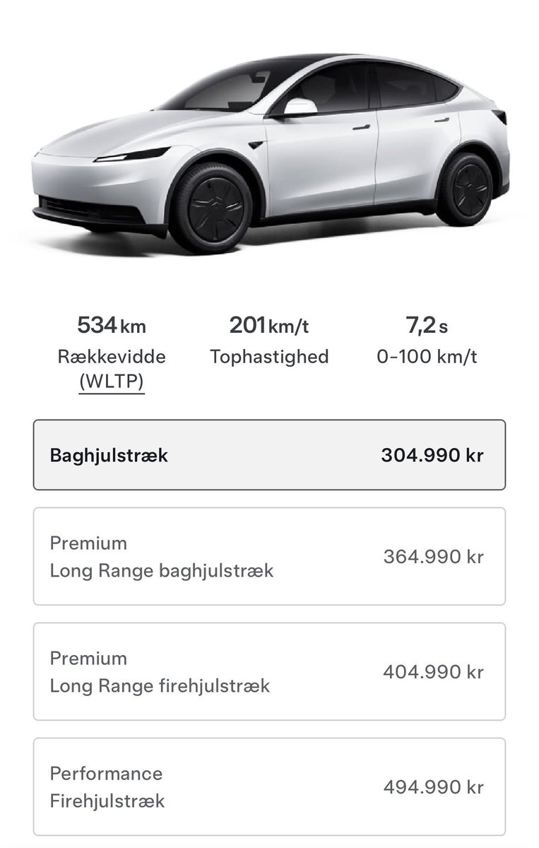 ThaChris2's tweet image. All Tesla Model Y prices increased by 5.000 DKK in Denmark today 🇩🇰 💸

Also increased by 1000€ in other EU Countries 💸💸

@KRoelandschap @Rustavi @TSLA_inside_ @Arpe_DK