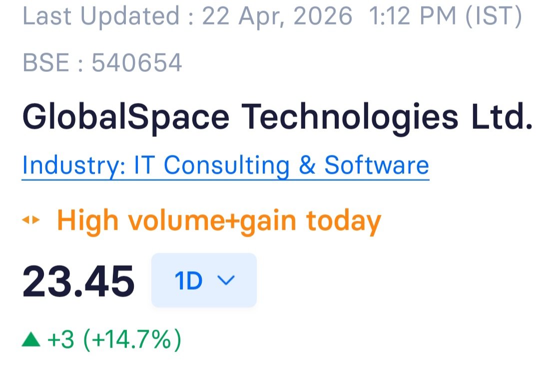 investormusings's tweet photo. #Globalspace #Technologies
No reco. https://t.co/YVKYDplRpU