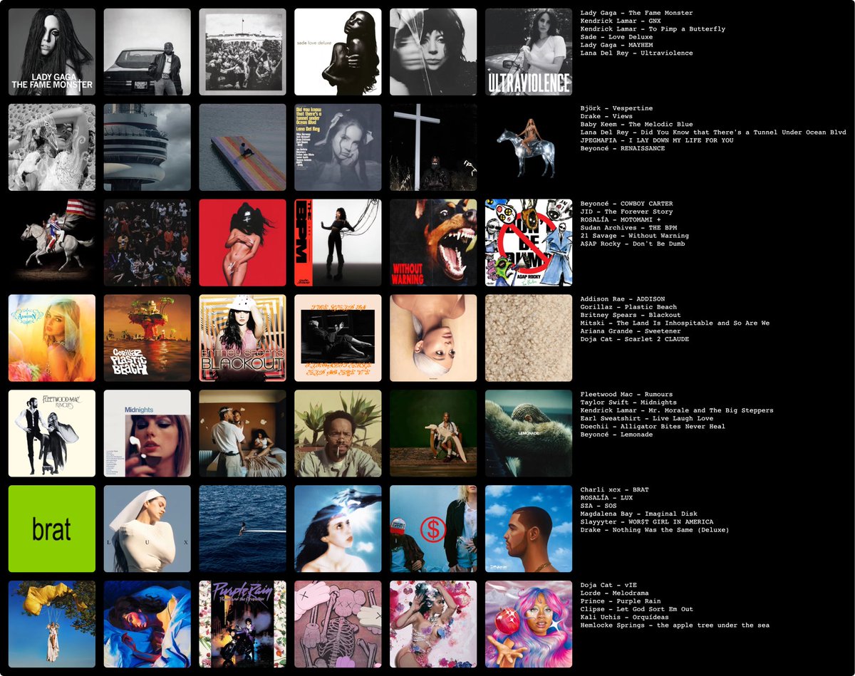 ★ CEIR. tweet media